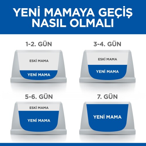 Hill's SCIENCE PLAN +7 Yaşlı Tavuklu Kedi Maması 3 kg - 6