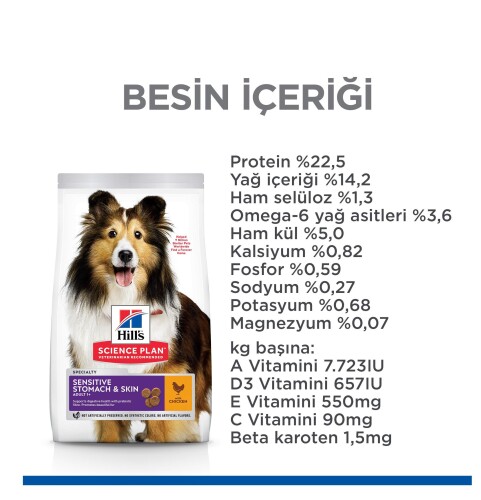 Hill's SCIENCE PLAN Hassas Deri & Mide Yetişkin Orta Irk Tavuklu Köpek Maması 2.5 kg - 5