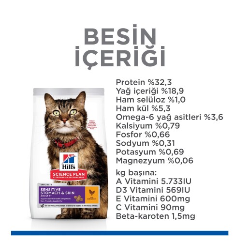 Hill's SCIENCE PLAN Hassas Mide & Deri Yetişkin Tavuklu Kedi Maması 1.5 kg - 6