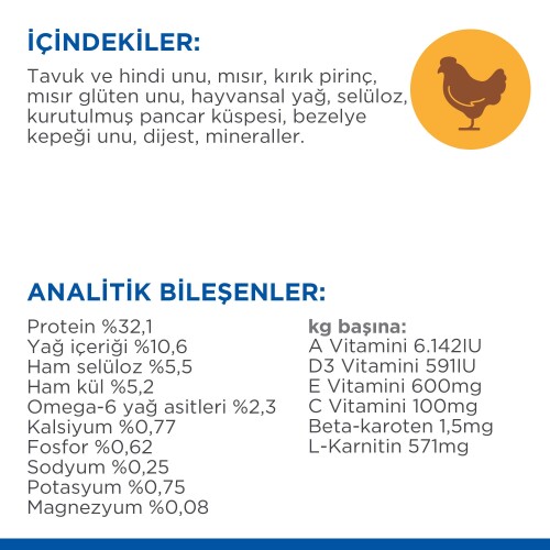 Hill's SCIENCE PLAN Light Yetişkin Tavuklu Kedi Maması 1.5 kg - 5