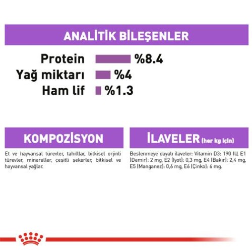 Royal Canin CCN Sterilised Kısırlaştırılmış Yetişkin Köpek Konservesi 85 Gr - 5