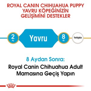 Royal Canin Chihuahua Puppy Yavru Köpek Maması 1,5 Kg - 3