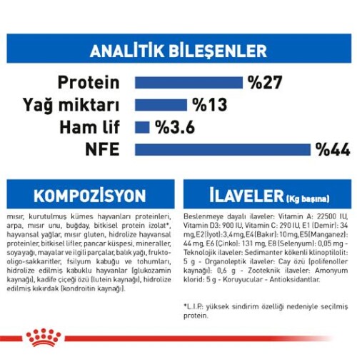 Royal Canin Indoor +7 Yaşli Kedi Mamasi 1,5 Kg - 5