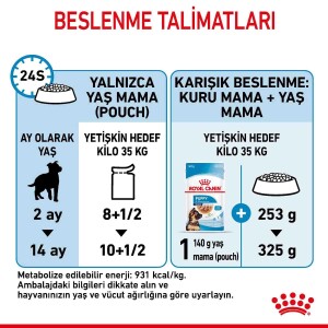 Royal Canin Maxi Puppy Büyük Irk Yavru Köpekler İçin Parça Etli Yaş Mama 140 Gr - 2