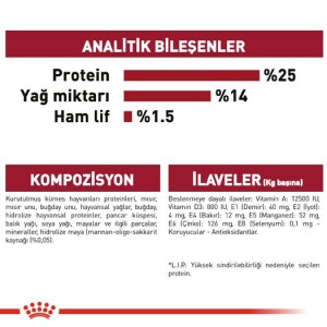 Royal Canin Medium Adult Orta Irk Yetişkin Köpek Mamasi 15 Kg - 5