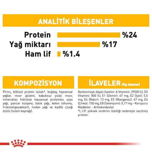 Royal Canin Medium Dermacomfort Yetişkin Köpek Maması 12 Kg - 5