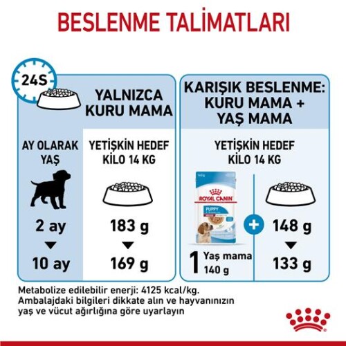 Royal Canin Medium Puppy Orta İrk Yavru Köpek Mamasi 15 Kg - 5