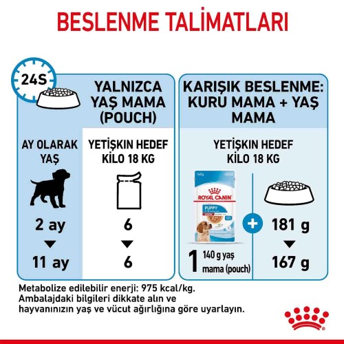 Royal Canin Medium Puppy Orta Irk Yavru Köpekler İçin Parça Etli Konserve Mama 140 Gr * 10 Adet - 5