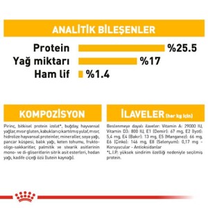 Royal Canin Mini Dermacomfort Deri Hassasiyeti Için Köpek Mamasi 3 Kg - 6