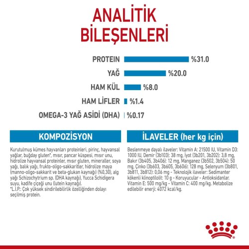 Royal Canin Mini Puppy Küçük Irk Yavru Köpek Maması 2 Kg - 4