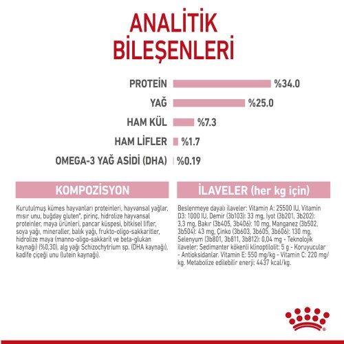 Royal Canin Mother&Baby Cat 34 Anne Ve Yavru Kedi Maması 2 Kg - 3