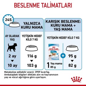 Royal Canin Puppy Mini Indoor Tavuklu Köpek Maması 1,5 Kg - 4