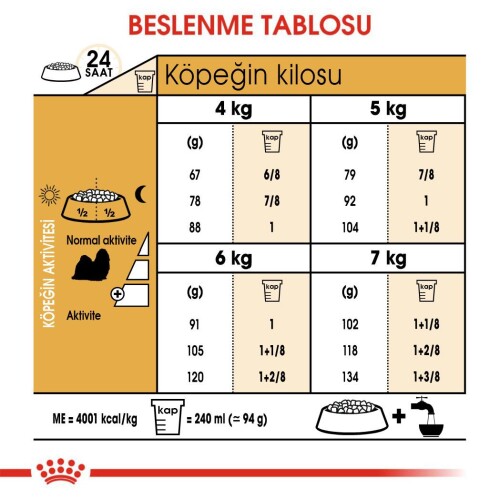 Royal Canin Shih Tzu Yetişkin Köpek Maması 1.5 Kg - 5