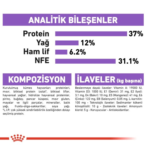 Royal Canin Sterilised 37 Kısırlaştırılmış Kedi Maması 10 Kg. - 4