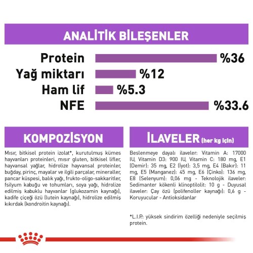 Royal Canin Sterilised +7 Kısırlaştırılmış Yaşlı Kedi Maması 1,5kg - 7