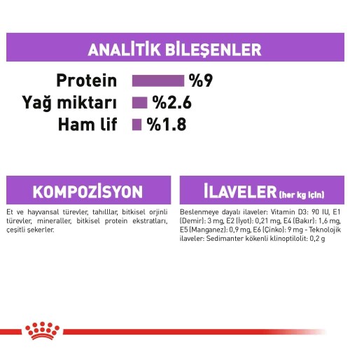 Royal Canin Sterilised In Jelly Kisirlaştirilmiş Kediler Için Konserve 85 Gr - 5