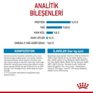 Royal Canin Xsmall Puppy Mini Irk Yavru Köpek Maması 3 Kg - 4