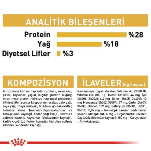 Royal Canin Yorkshire 28 Yorkshire Terrier Köpeklerine Özel Irk Mamasi 1,5 Kg - 6